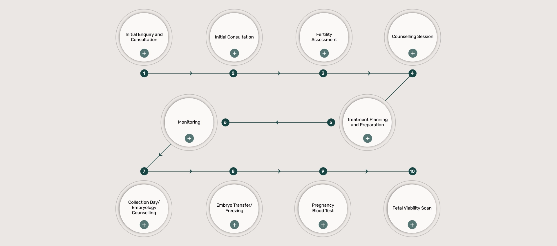 Banner graph 1920x850 copy